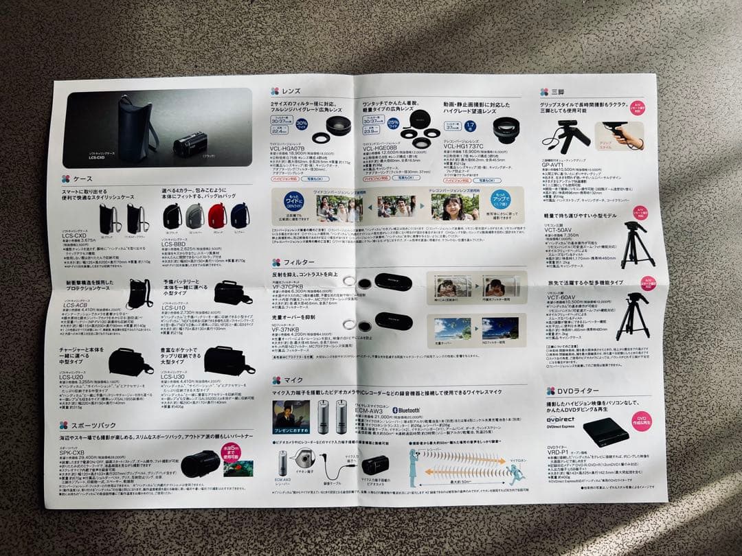 Sony HDR-CX180 HD ビデオカメラ 本体＋付属品完備