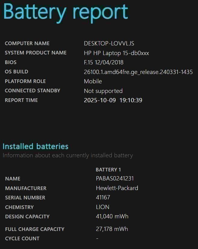 HP✨新品SSD256GB☆Ryzen 3☆メモリ8GB☆ピュアホワイト