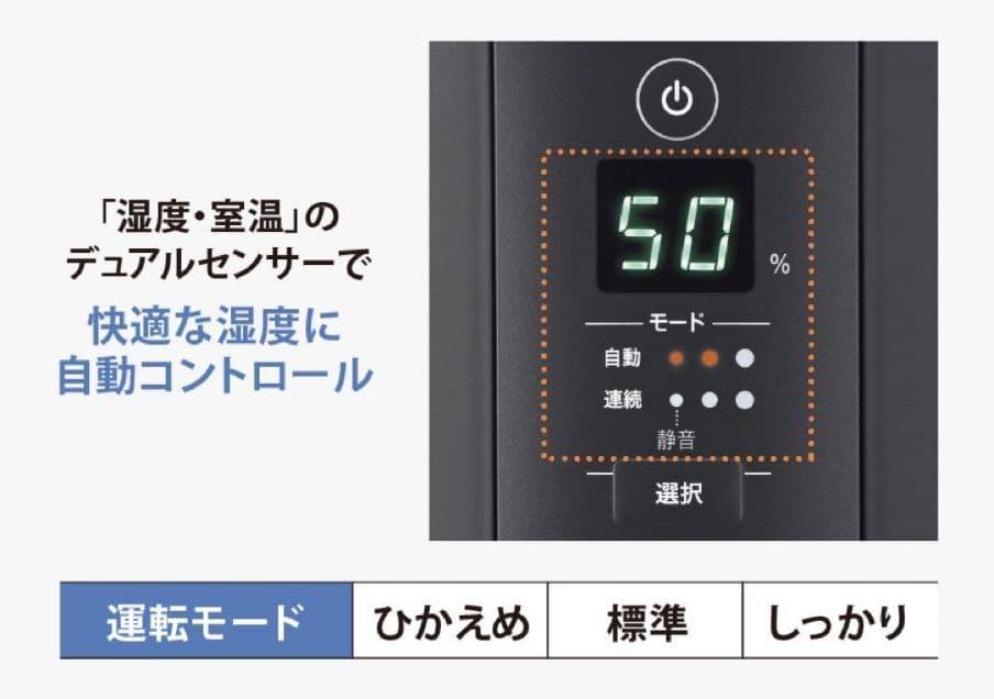 人気最新上位モデル★象印 加湿器 EE-TA60-BM お早め発送ok