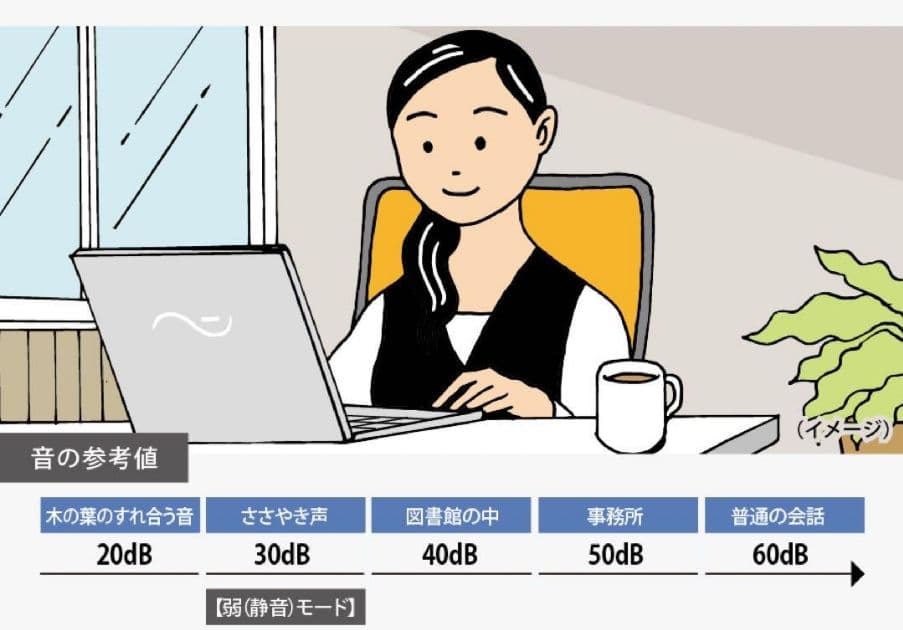 人気最新上位モデル★象印 加湿器 EE-TA60-BM お早め発送ok