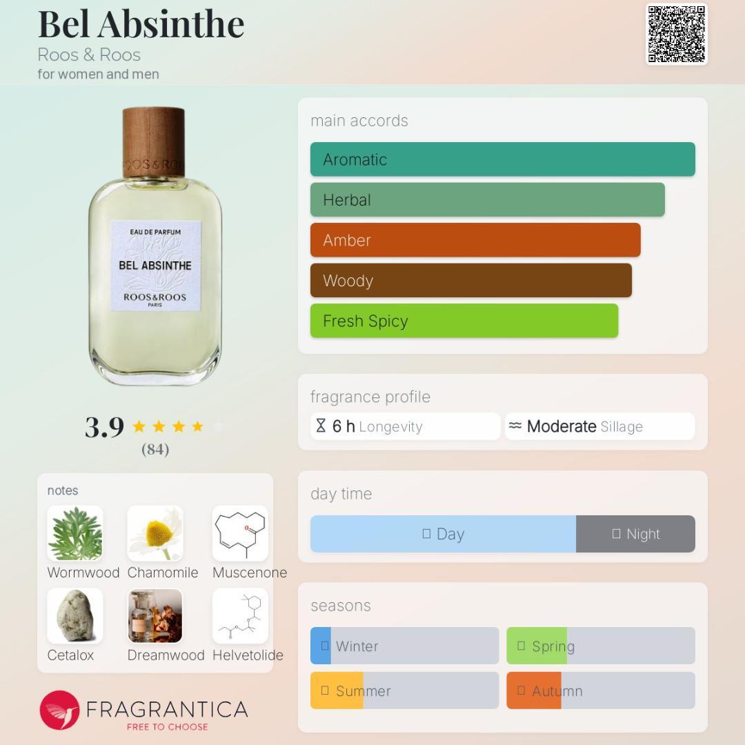 Roos & Roos BEL ABSINTHE ベル アブサンス 100 ml