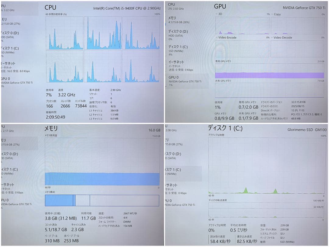 HP EliteDesk800 G4 第9世代 デスクトップPC