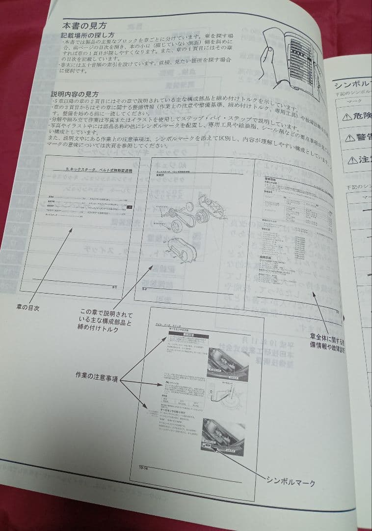 【HONDA】Ape(50)サービスマニュアル&Type D追補版 2冊セット