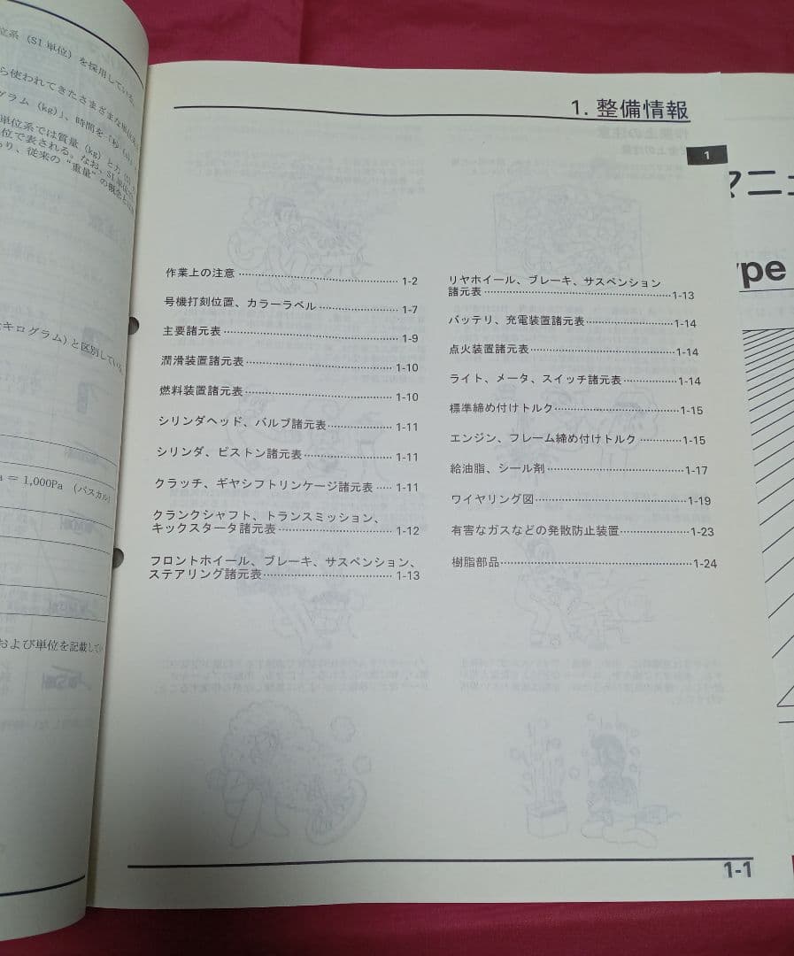 【HONDA】Ape(50)サービスマニュアル&Type D追補版 2冊セット