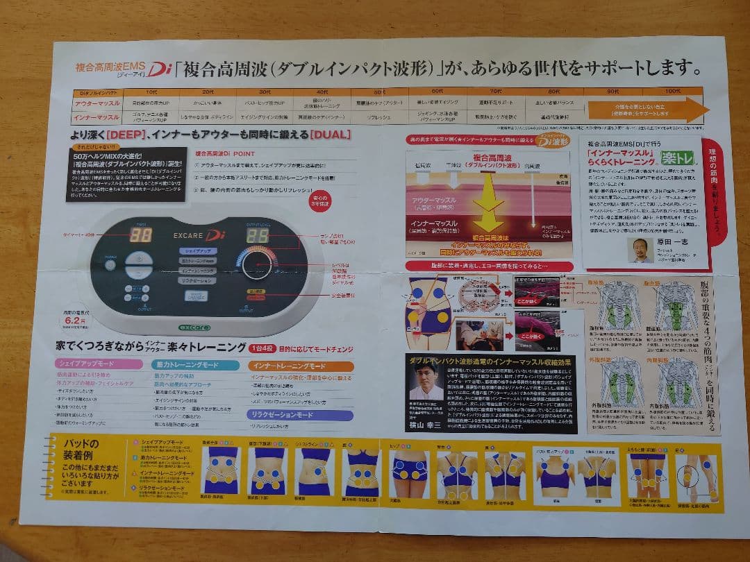 EXCARE Di リラクゼーショングッズ