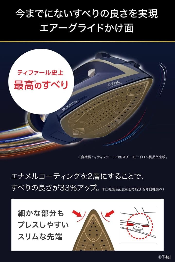 【美品】Tefal スチームアイロン ネイビー ターボプロ　6825