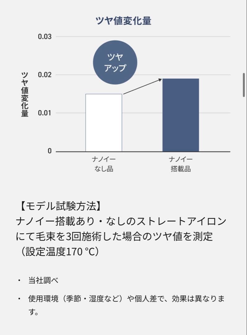 Panasonic ストレートアイロン　ナノケア　EH-HS0J 海外対応
