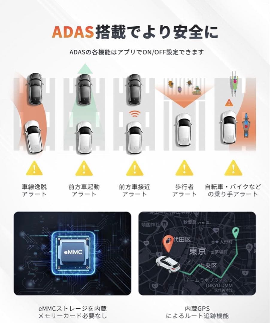 山口70mai Dash Cam Omni 360度ドライブレコーダー