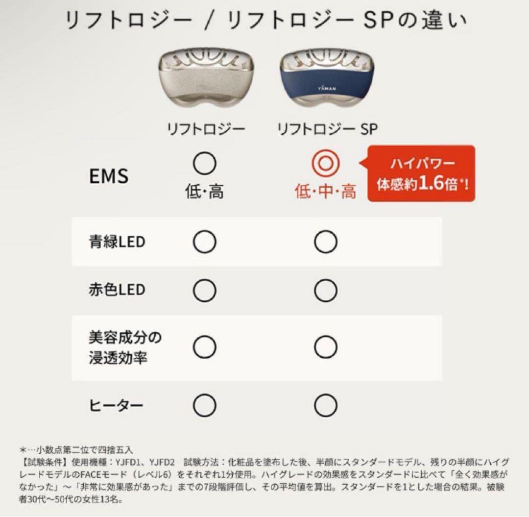 【新品未開封】YA-MAN リフトロジー ゴールド YJFD1N 美容液付属