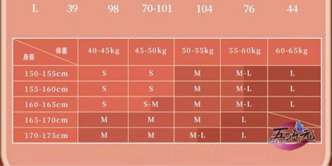 ぴ*こ様 三分妄想リニューアルver.衣装、ウィッグセット