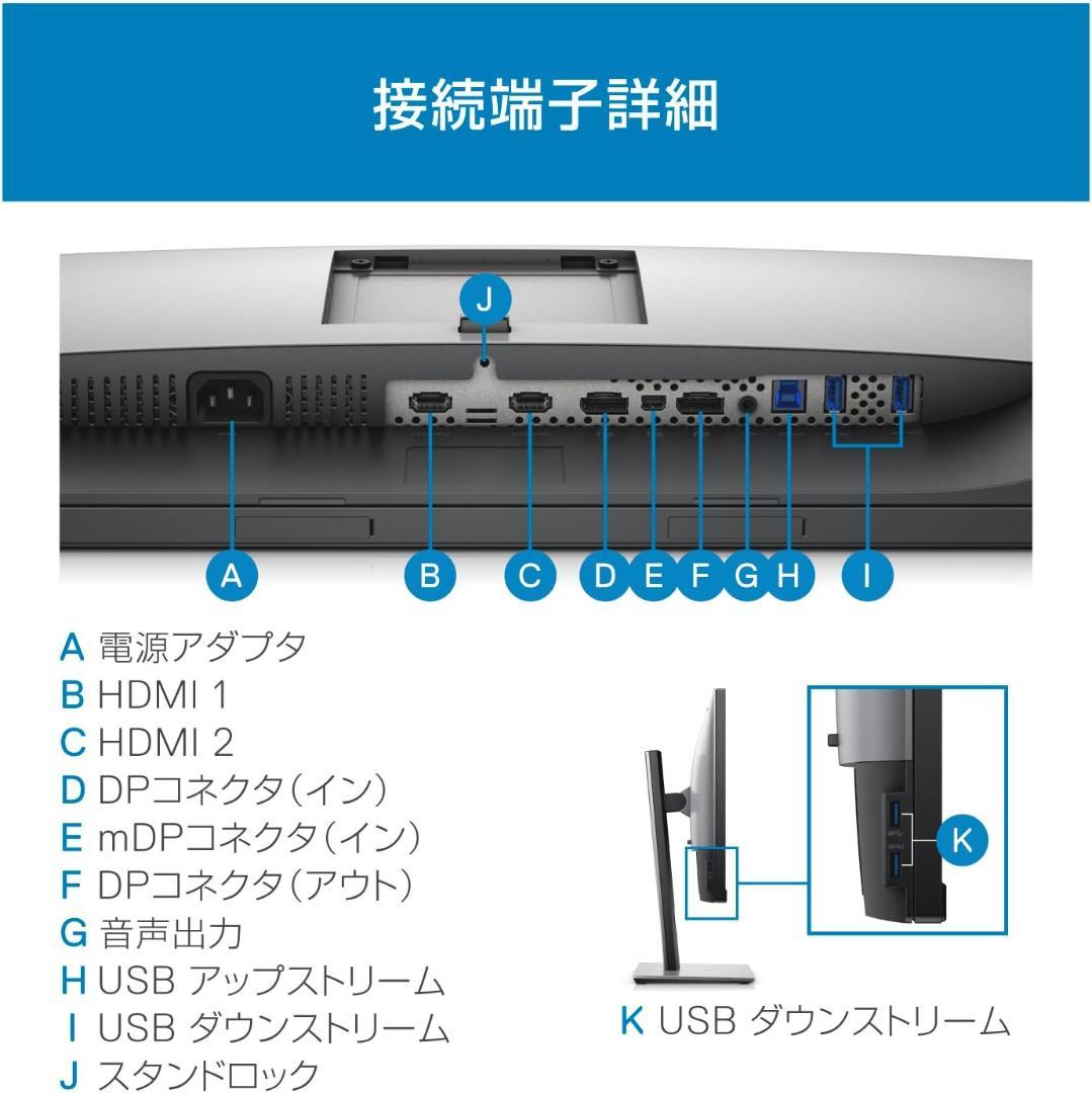 【たのメル便 送料込】Dell モニター U2917W 28.8インチ 電源内蔵