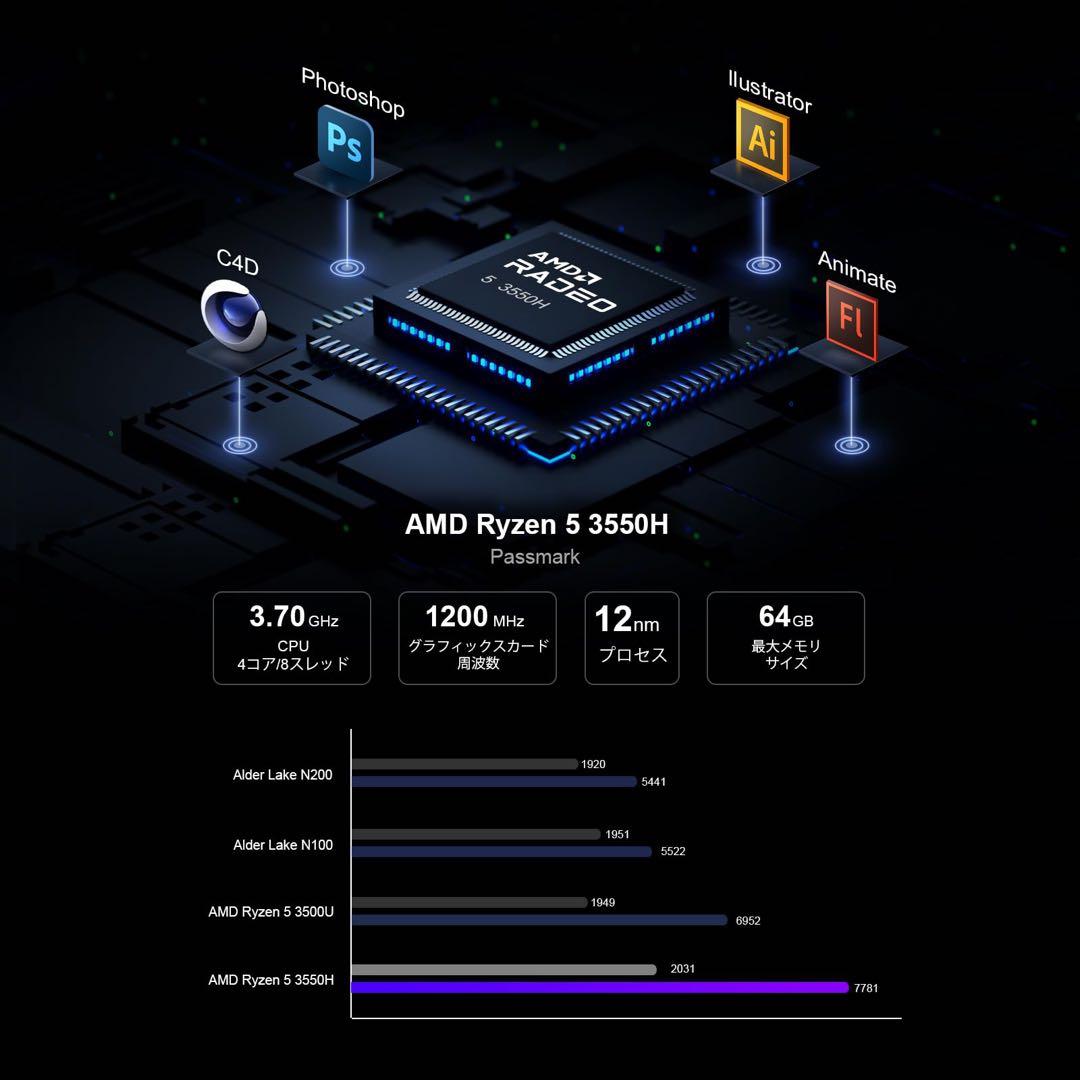 大特価❣️ミニPC AMD Ryzen 5 3550H