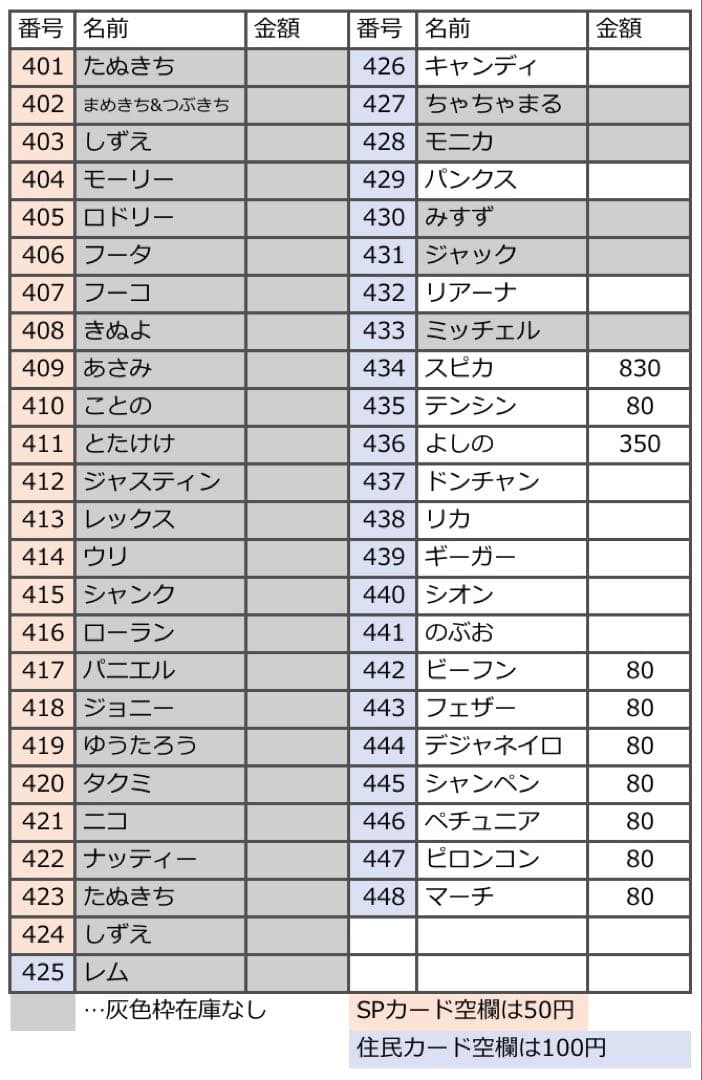 第5弾 バラ売り どうぶつの森 あつ森 amiibo アミーボ カード