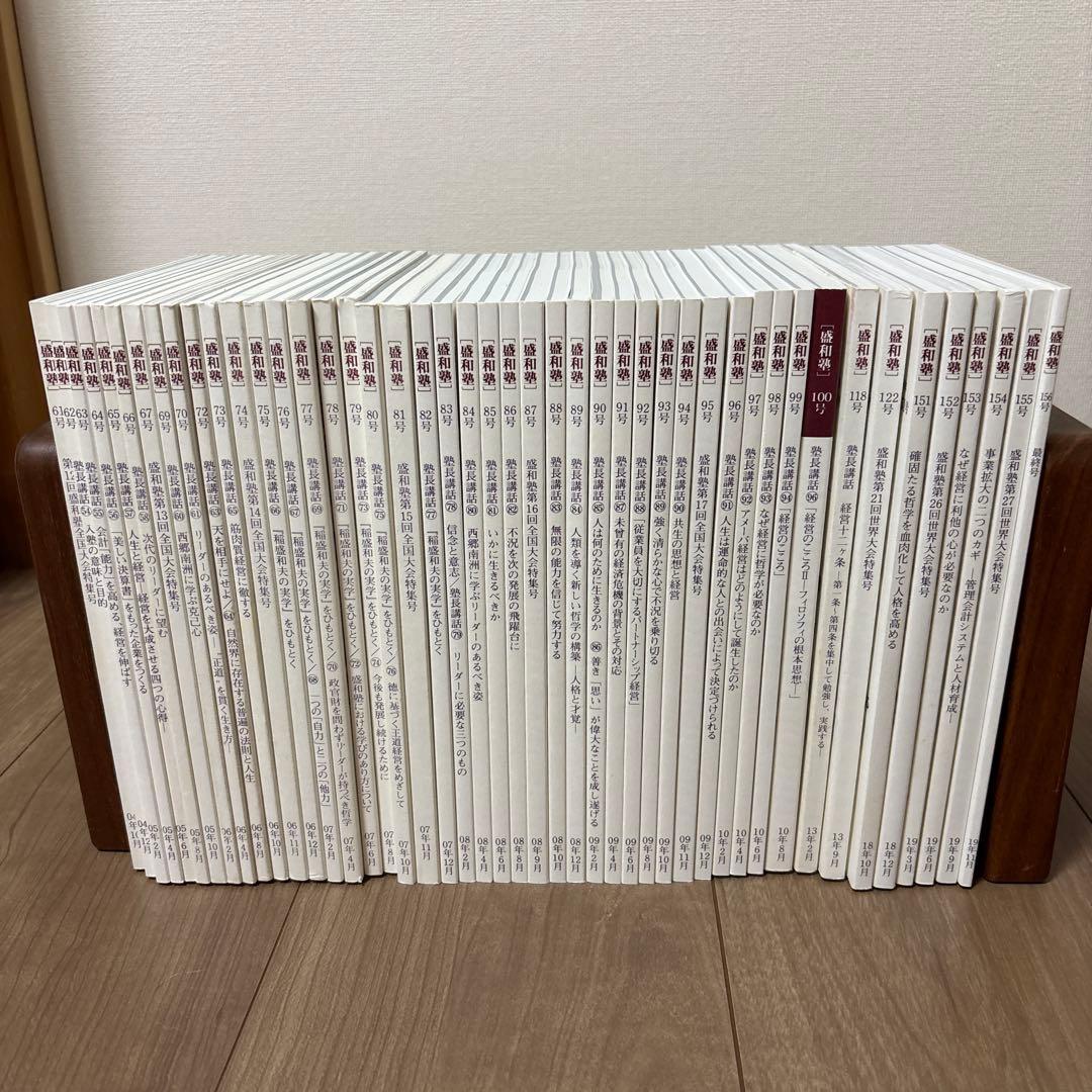 盛和塾　機関誌75冊