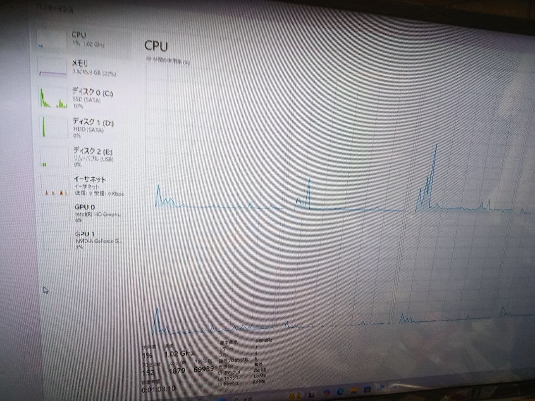 Thermaltake ミドルタワーPC i74790