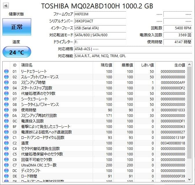 ✨4個セット✨HDD 1000GB✨大容量1TB✨2.5インチ✨06-03