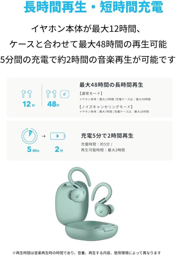 【新品】Anker Soundcore Sport X20 ミントグリーン