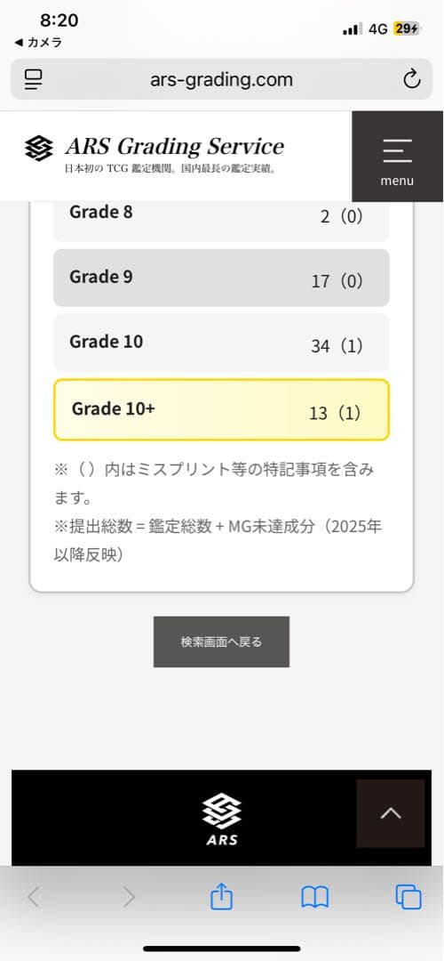 【ars10+】アロマなおねえさんsr 鑑定書付き（世界に13枚）