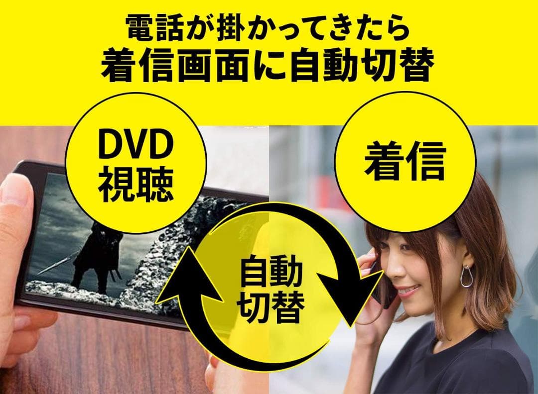 【開封済み未使用】アイ・オー・データ スマホ タブレット DVDプレーヤー