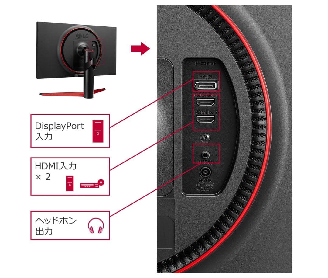 LG 144Hz ゲーミングモニター「UltraGear 24GL650-B」