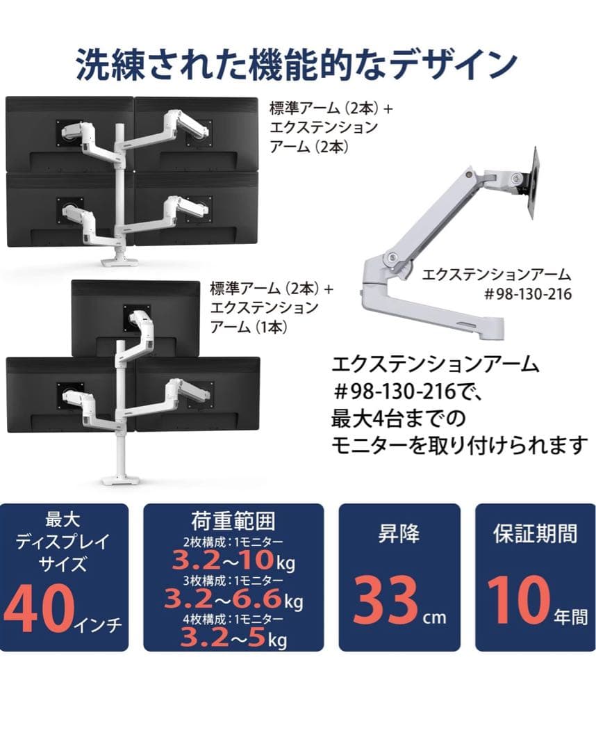 デュアルモニターアーム クランプ式 ホワイト