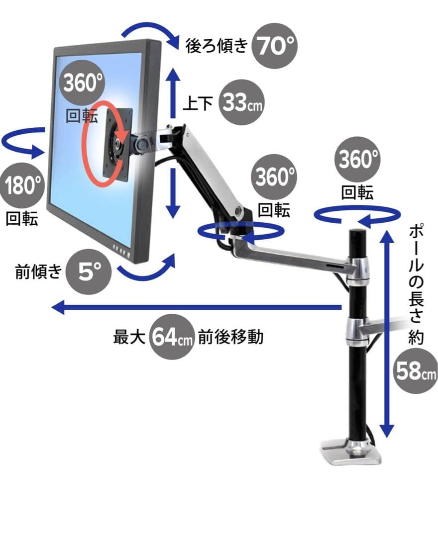 デュアルモニターアーム クランプ式 ホワイト