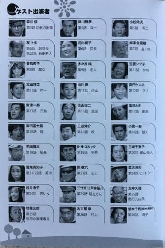 青空にとび出せ！ コレクターズ DVD