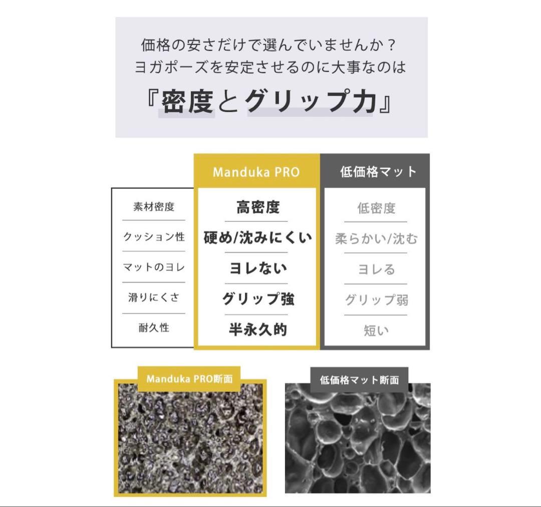 富*む様 manduka ヨガマット サンド　プロ6mm ストラップ付き