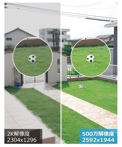 500万超高画素・工事不要 家族共有 360°全方位監視　防水防塵　双方向会話