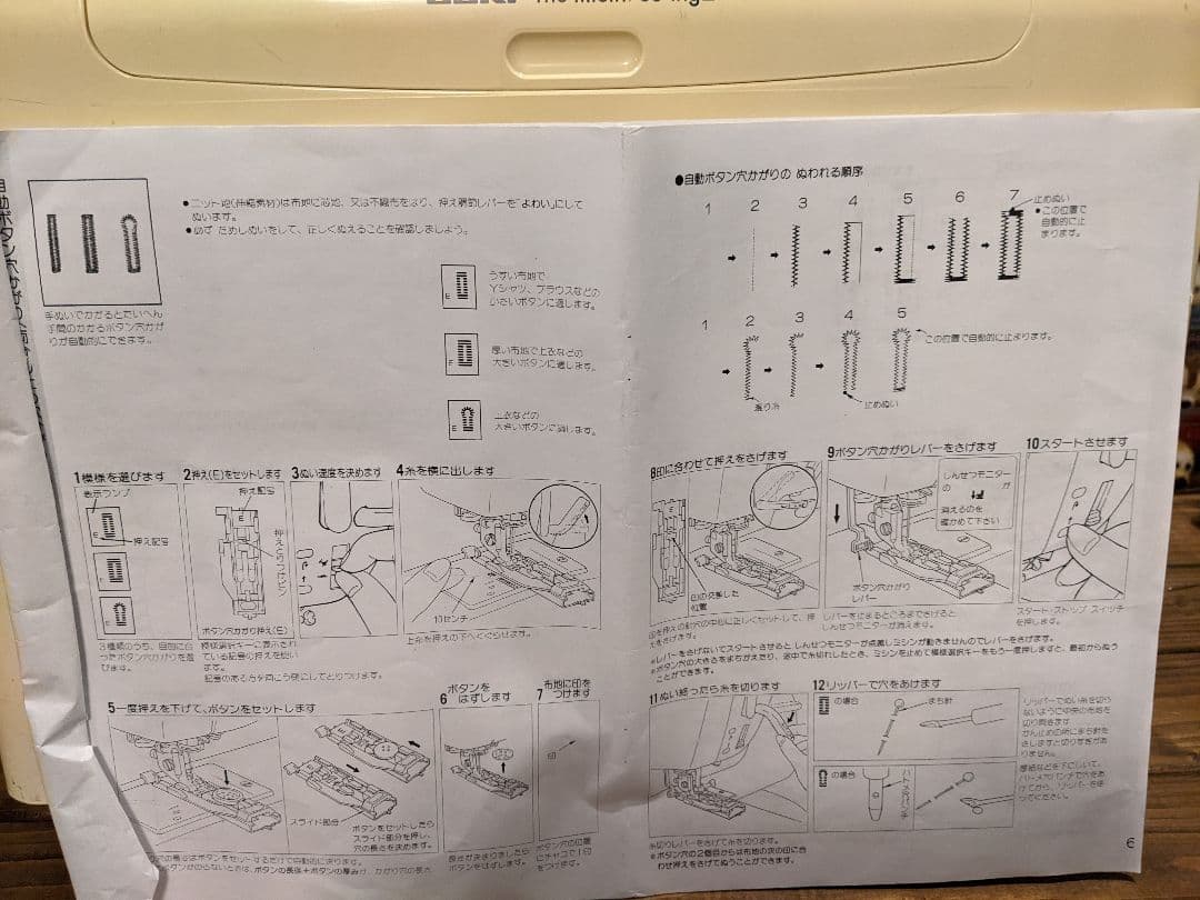 JUKI The Misin so-ingⅡ