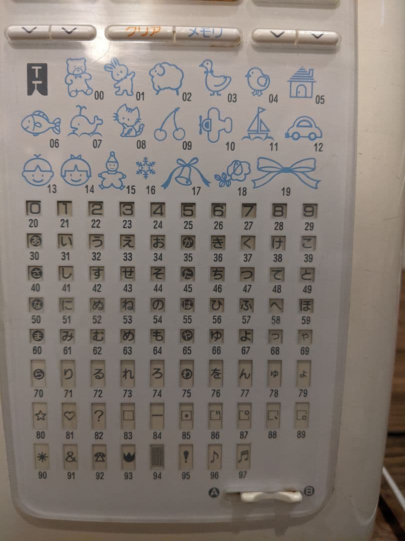 JUKI The Misin so-ingⅡ