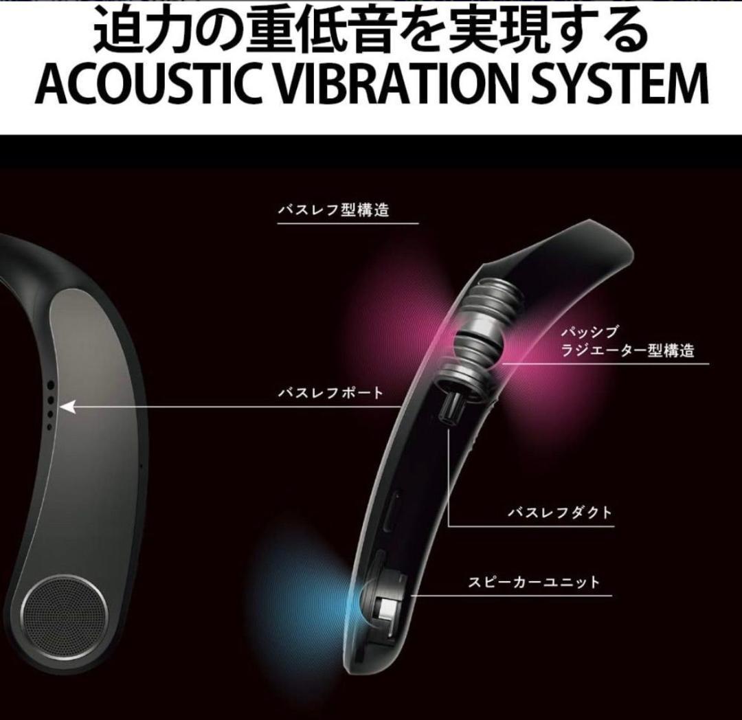 SHARP サウンドパートナー AN-SX7A　ネックスピーカー