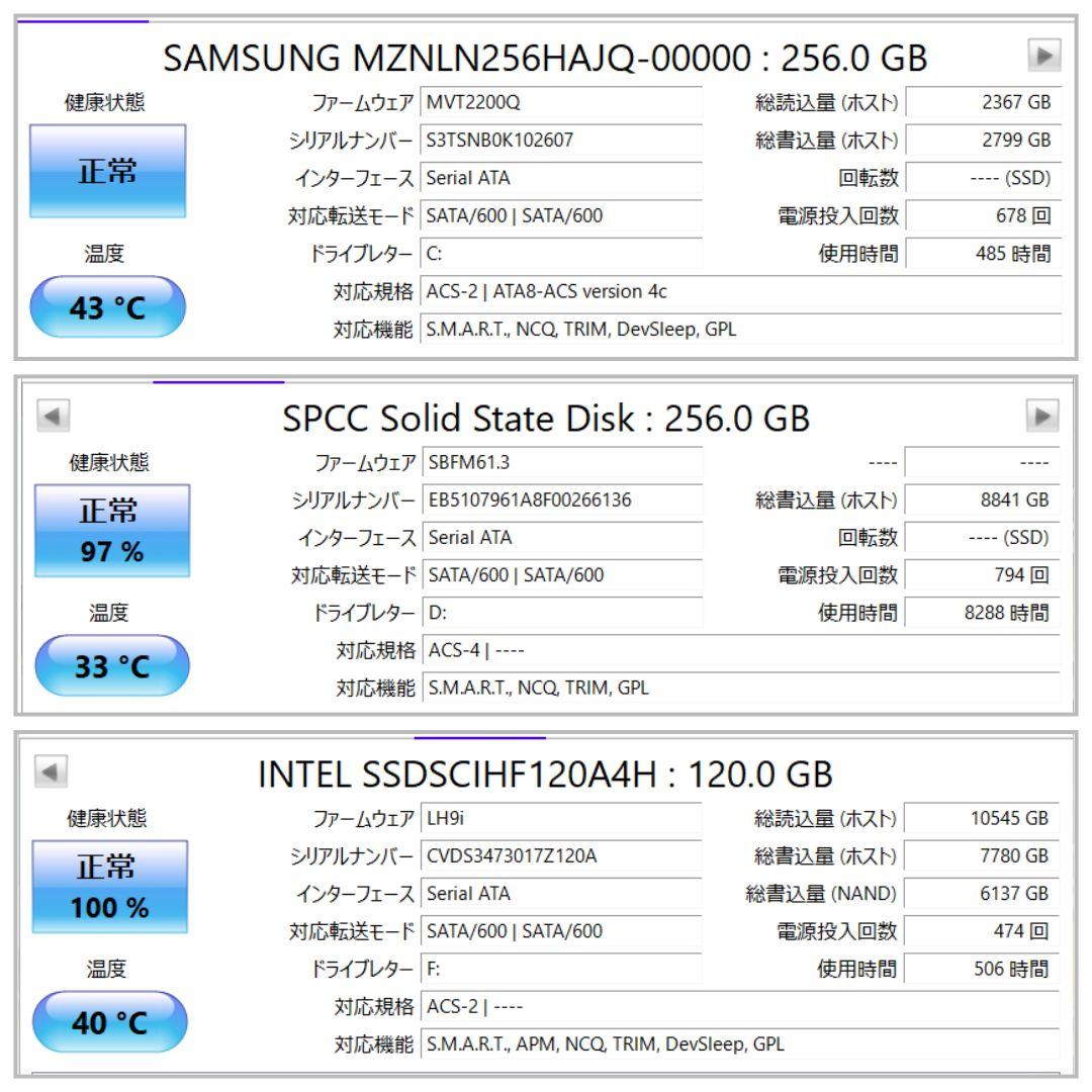 DELL Precision 3541 コアi7／32GB／632GB GPU付