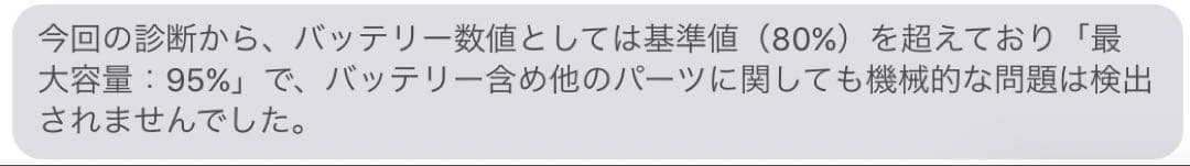 iPad Pro 11 M1 第3世代 256GB シルバー【週末特価】