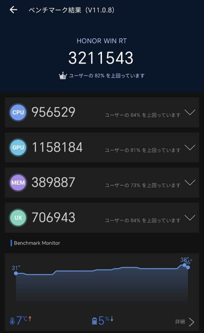 HONOR WIN RT 16/512 バッテリー100％ 傷無し