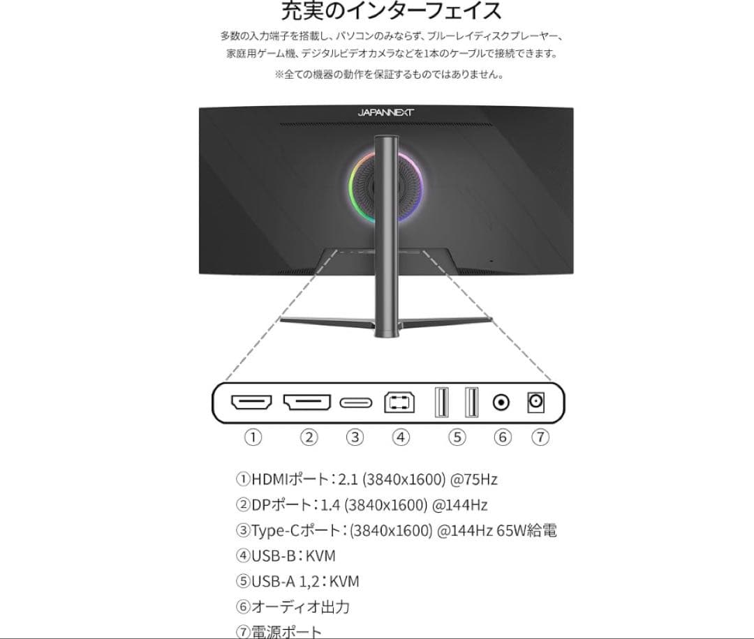 JAPANNEXT37.5型ウルトラワイドモニター　i375C144UQR-H