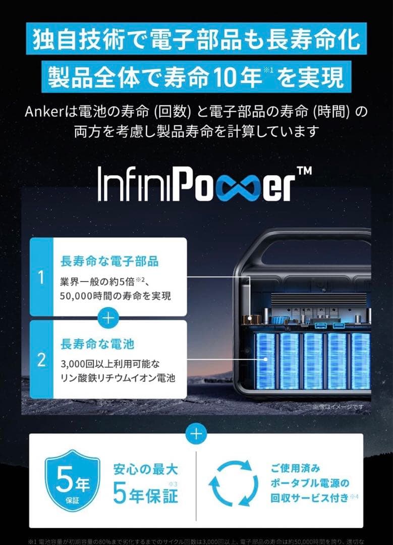 anker 521 バッテリー