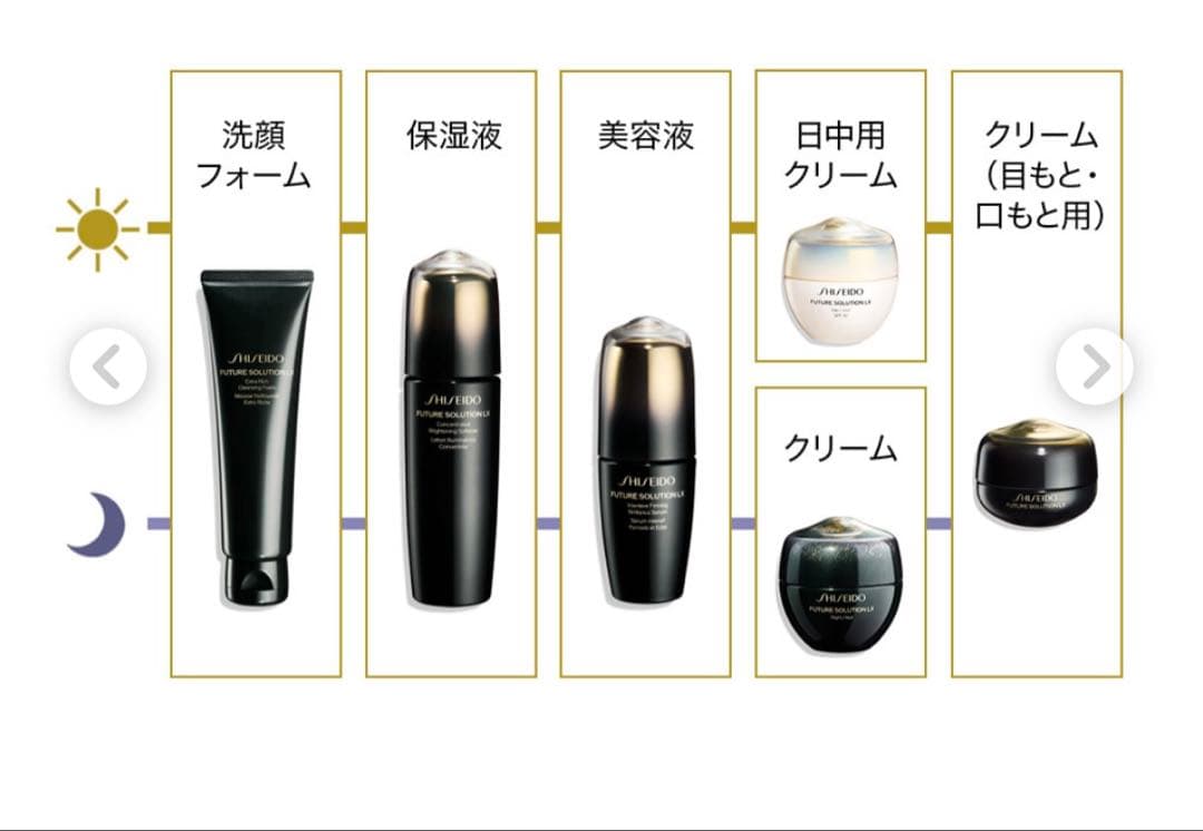 資生堂　フューチャーソリューションLX 170ml