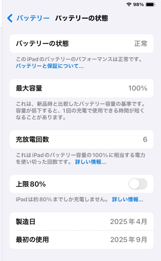 iPad mini 第7世代 Wi-Fi 128GB スペースグレイ ♪9月購入