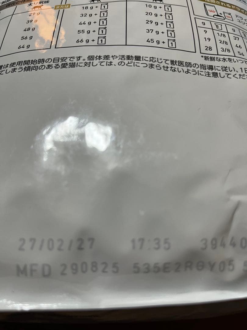  CANIN ユリナリー-S/O オルファクトリーライト　２キロ×2袋