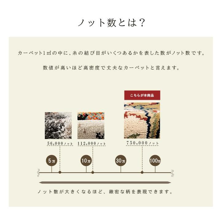 高級 ウィルトン織り 絨毯 メダリオン柄 ベルミラ 200x250cm ネイビー