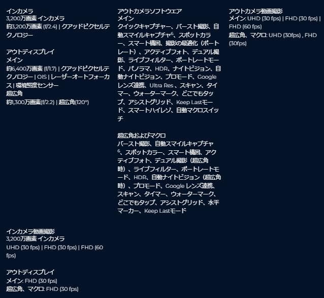 motorola razr 40s Softbank版SIMロック解除済み