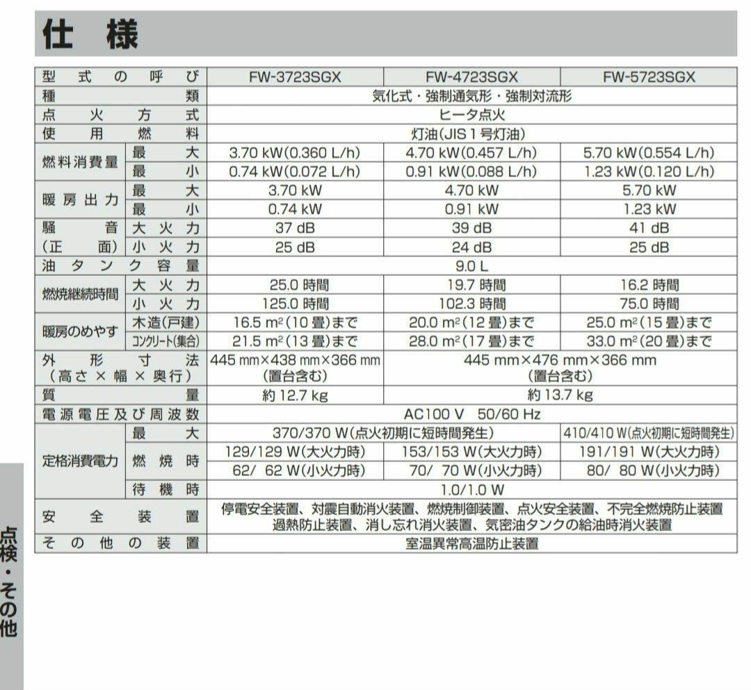 【美品】Dainichi FW-5723SGX 家庭用石油ファンヒーター