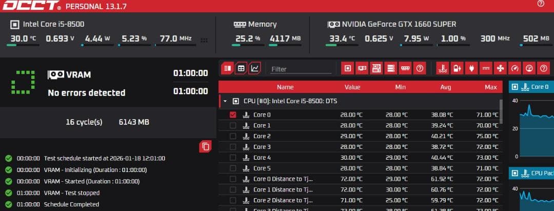 ゲーミングPC i5-8500 GTX1660Super