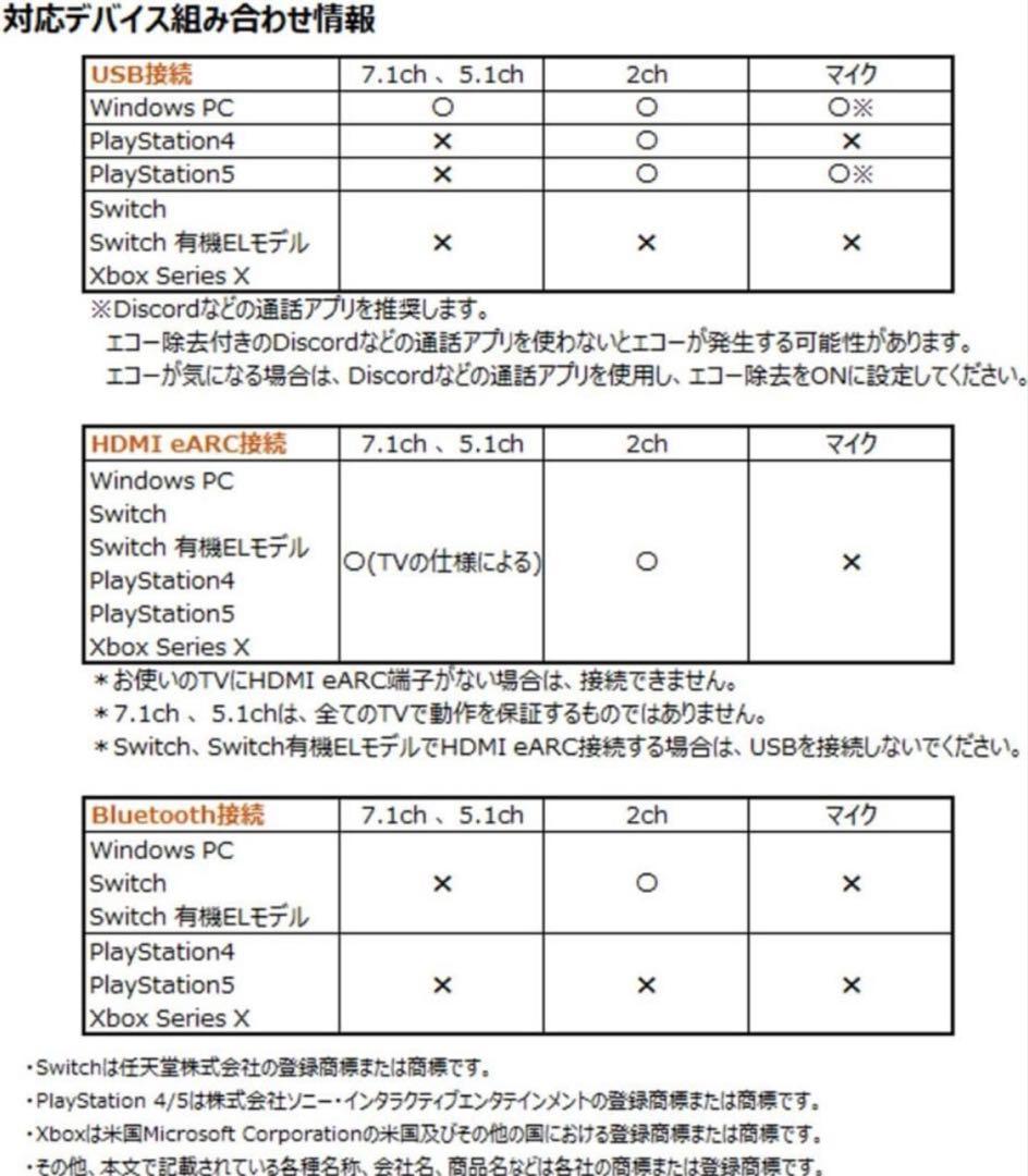パイオニア サウンドテクタースピーカー リアサウンドエンハンサー付き