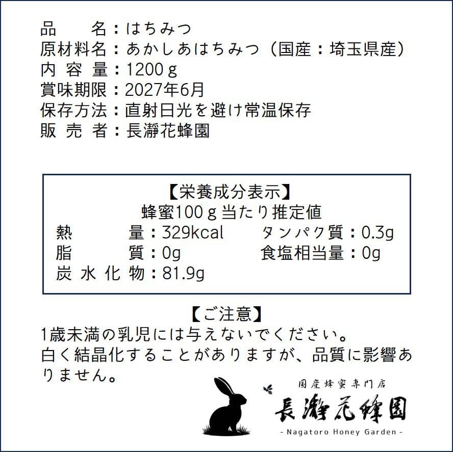 ままりん☆プロフ必読お願いします!