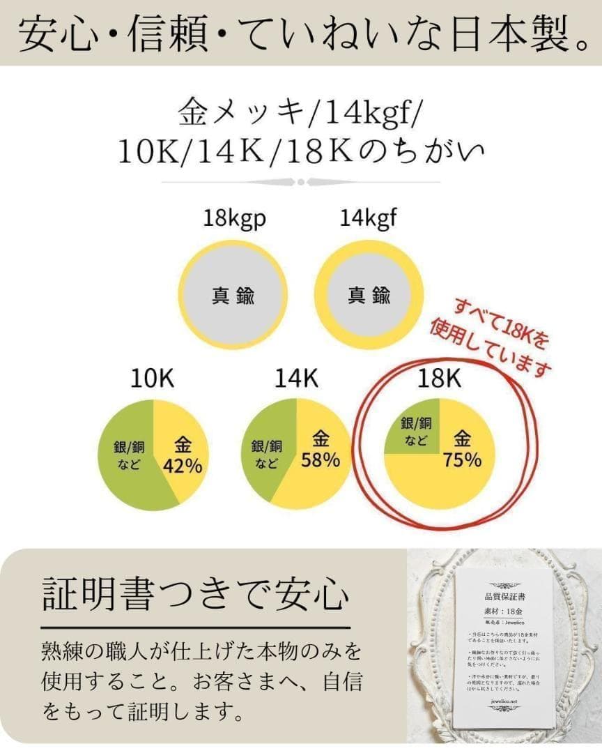 K18 18K トップ ハート 18金 ネックレストップ ペンダントトップ 新品