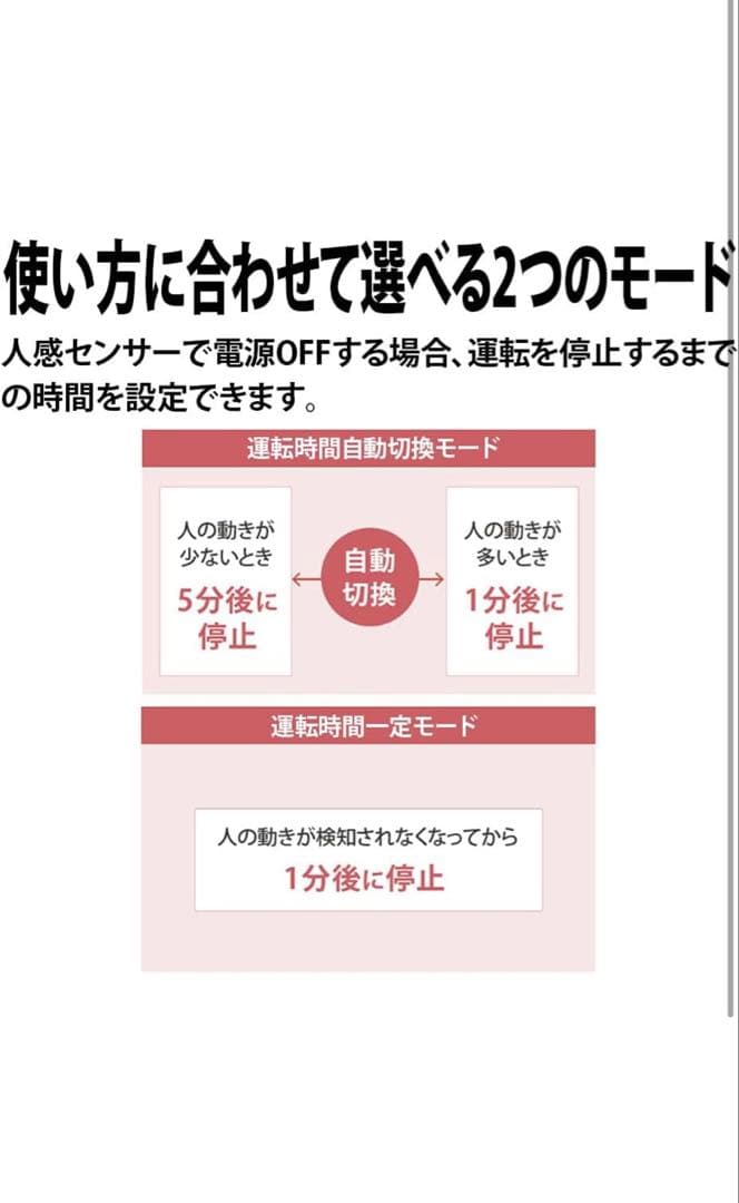 SHARP シャープ セラミックヒーター HX-TS1-W 現行品