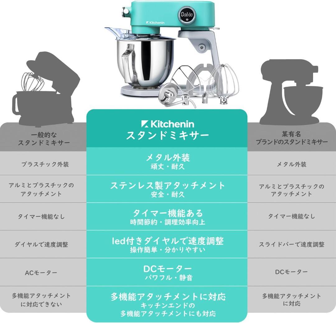 【開封・未使用】Kitchenin スタンドミキサー アタッチメント 4点セット