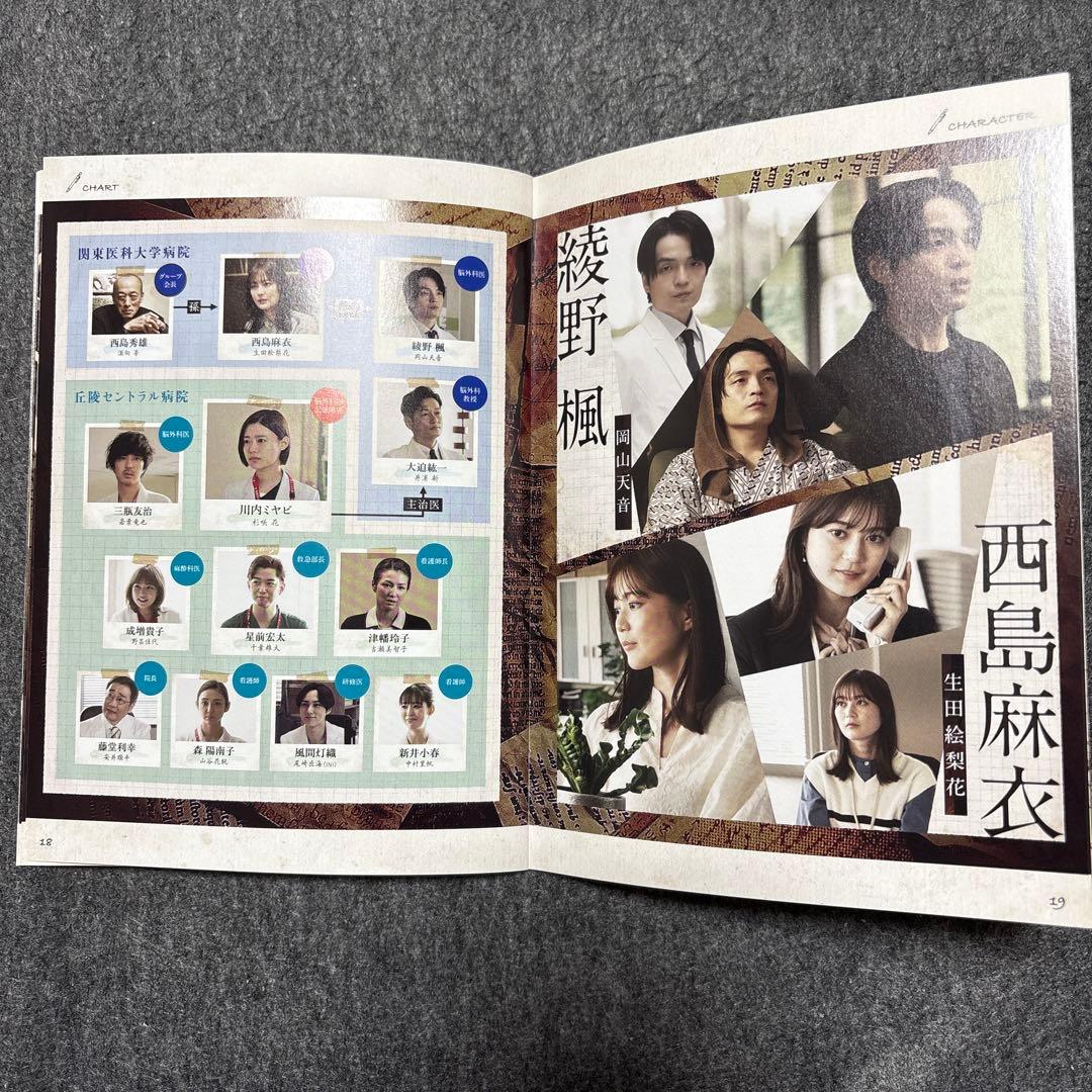 アンメット ある脳外科医の日記 DVD BOX 杉咲花/若葉竜也